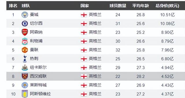 最终法国2-2希腊。